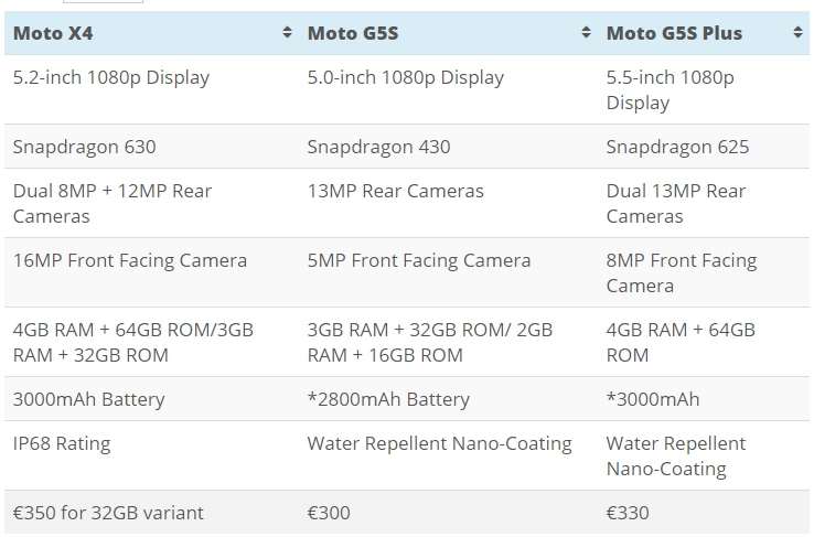 Moto G5S.jpg