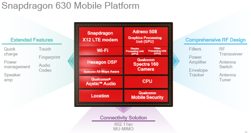 Qualcomm-Snapdragon-630-platform-840x448.png