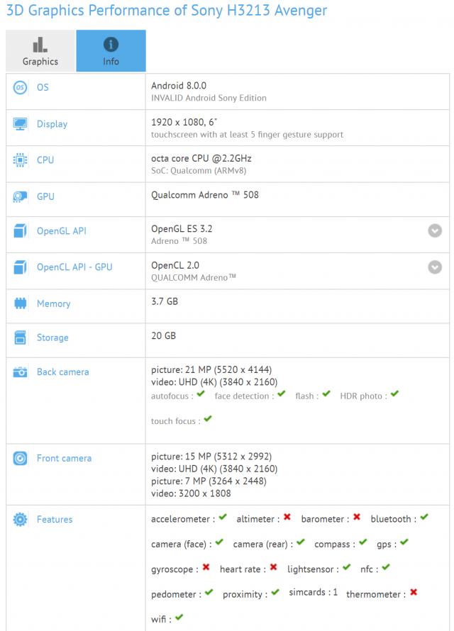 Sony-Avenger-GFXBench-Benchmark-640x890.png