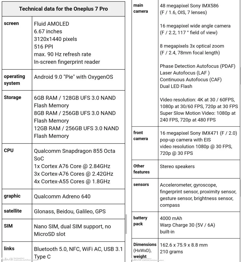 Oneplus 7 pro specs.png