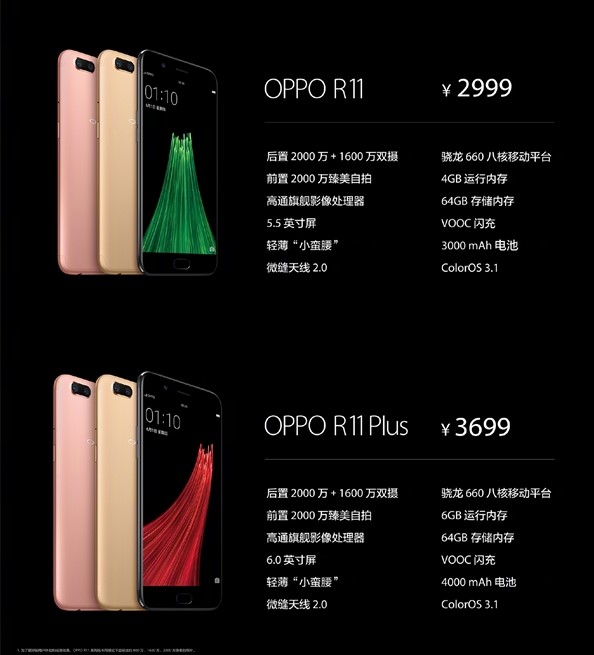 OPPO-R11-R11-Plus-Pricing.jpg