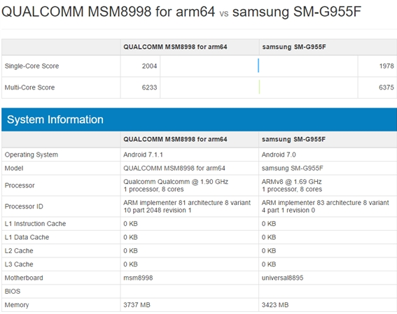 exynos-8895-vs-sd-835.png