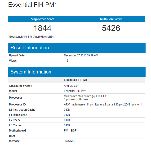 Essential FIH-PM1