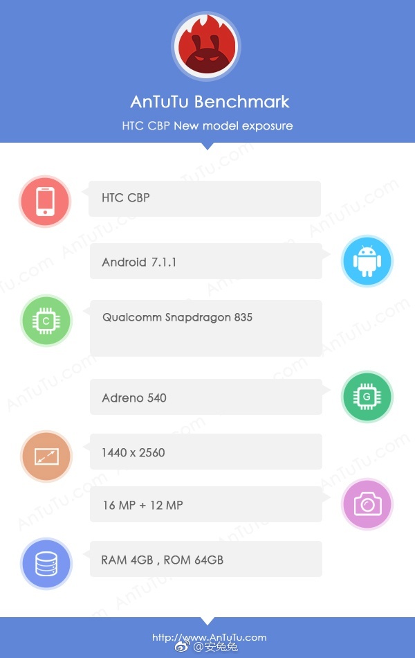 HTC-CBP.jpg