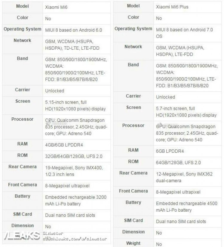 Xiaomi-Mi-6-Mi-6-Plus-Spec.jpg