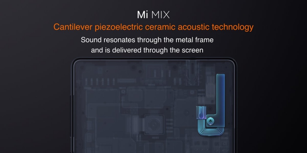 Mi-MIX-2-audio.jpg