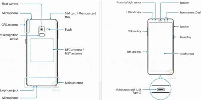 Руководство пользователя Samsung Galaxy A8 (2018) подтверждает наличие полноэкранного дизайна и отсутствие кнопки Bixby