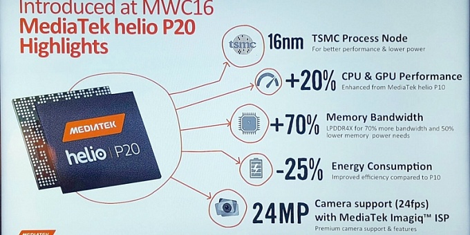 Вице-президент Meizu подтвердил наличие процессора Helio P20 в новом Meizu X
