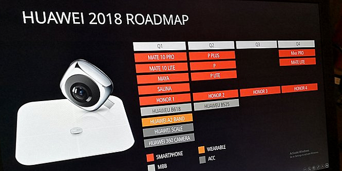 Дорожная карта Huawei за 2018 год утекла в сеть