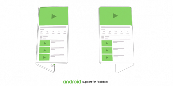 В Android добавилась поддержка гибких дисплеев