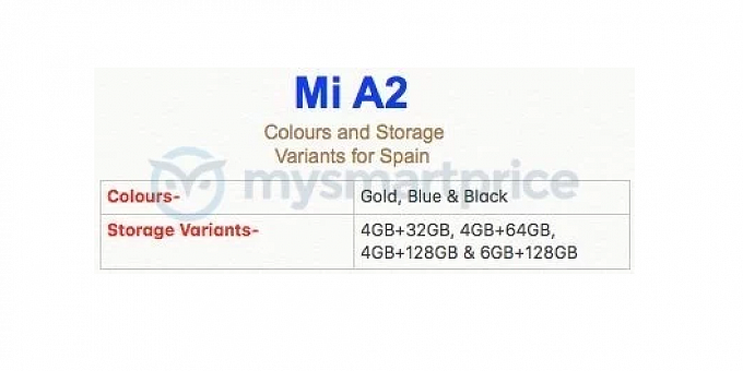 Xiaomi Mi A2 получит 3 расцветки, 4 конфигурации памяти и будет представлен 25 июля