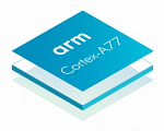 Компания ARM представила новое поколение процессорных ядер Cortex-A77 и видеоускоритель Mali-G77