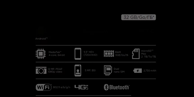 Розничная упаковка HTC Desire 12 раскрыла его спецификации
